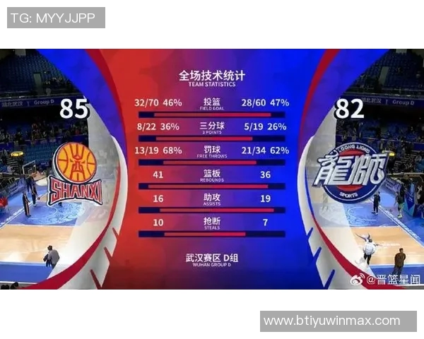 前NBA球员格雷格布朗有望加盟山西汾酒男篮助力新赛季